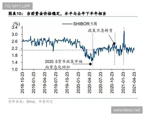 山东泰山外援主导下整体进攻结构问题，阶段性表现受限对赛季走势形成制约