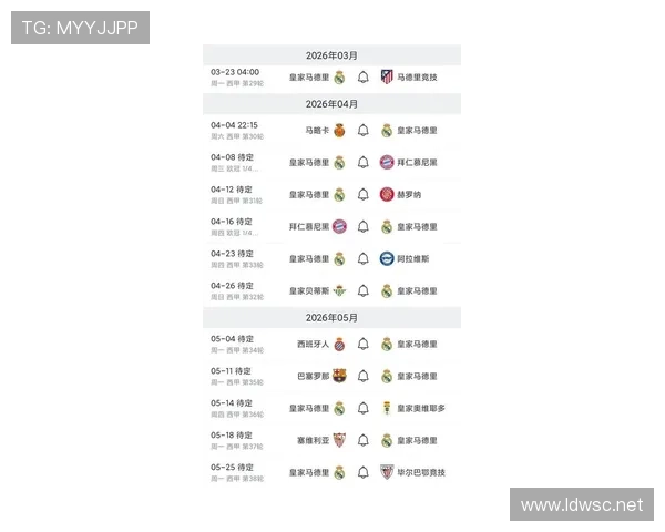 皇马后防伤病名单扩大:阶段性趋势加剧,对赛季走势形成制约 皇马后防伤病名单扩大:阶段性趋势加剧,对赛季走势形成制约